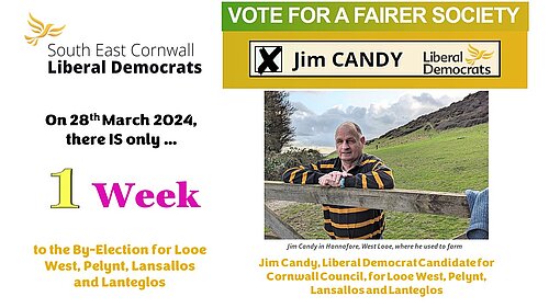 Jim Candy 28th March